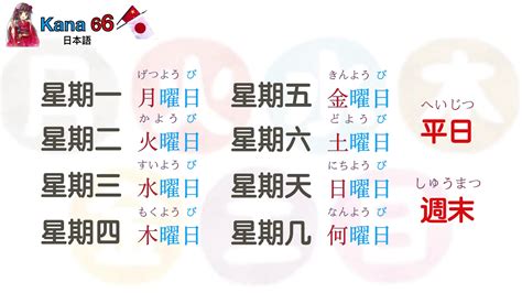 日本 一周 金木水火土|【日本星期對照表】故事由來、記憶法、相關日文單字。